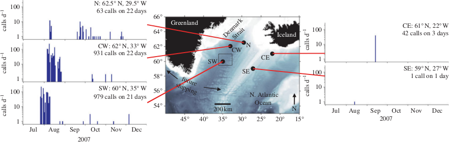http://danielnouri.org/media/deep-learning-whales-osu-iceland-detections.png