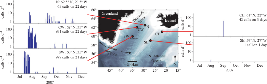 https://danielnouri.org/media/deep-learning-whales-osu-iceland-detections.png